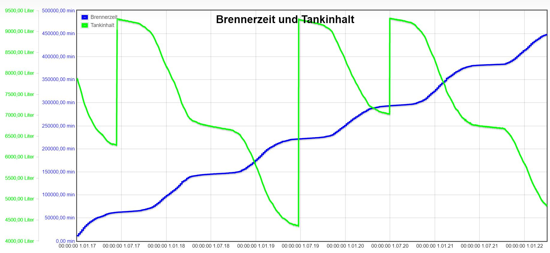 1212c125-776a-4960-8cc6-37a84a3d552e-grafik.png