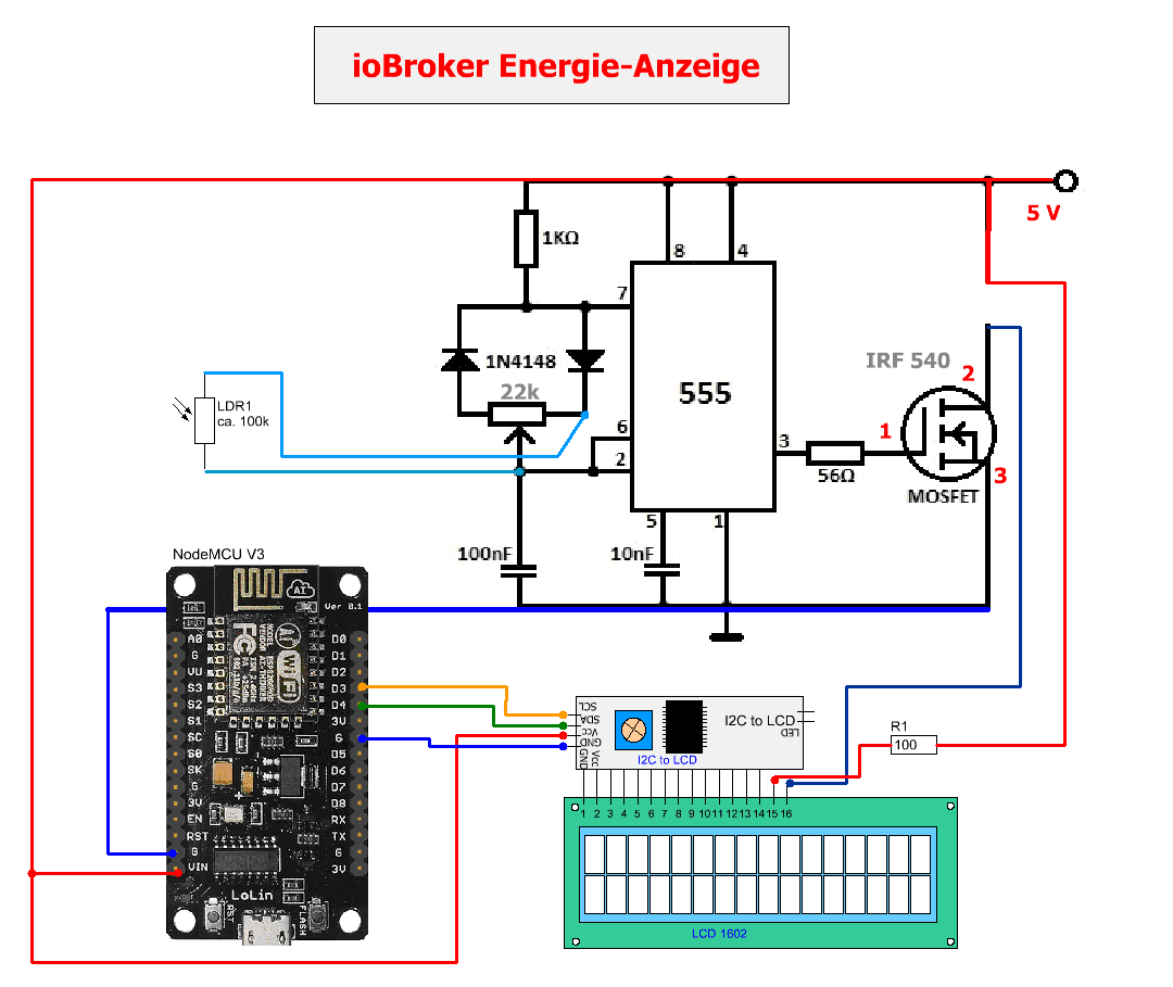 Schaltplan ioBroker Energie-Anzeige.gif