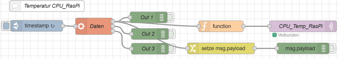 e462dd1b-5c27-45f6-8cf5-6d8796e28e58-grafik.png