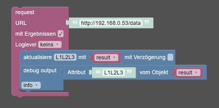 http-json-request-in-neue-datenpunkte