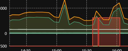 67ec2224-b06d-4148-b3ea-4cd57c66d6e4-grafik.png