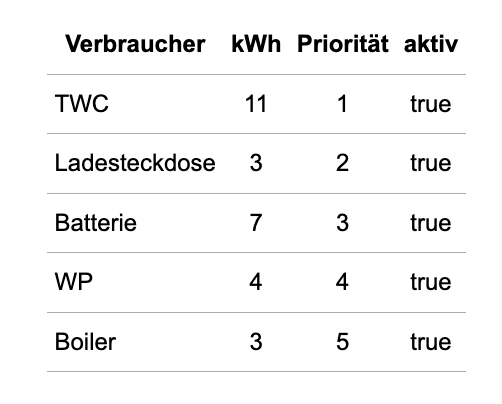 Bildschirm­foto 2023-01-10 um 20.11.01.png