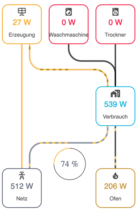 Bildschirm­foto 2023-01-18 um 15.03.55.png