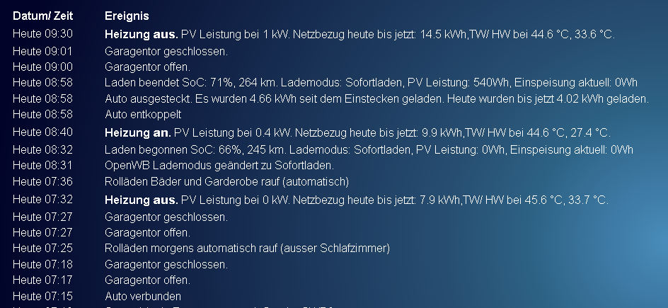 a8cb284f-af60-49b5-9d3d-7c30a396ae4a-grafik.png