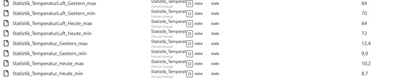 StatistikTempLuft.jpg