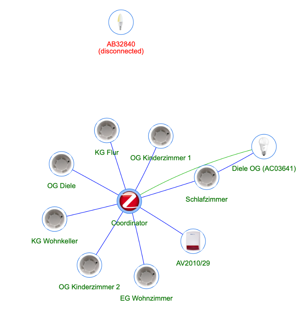 838f0028-ff49-462a-8fc8-69cec3c0759d-image.png