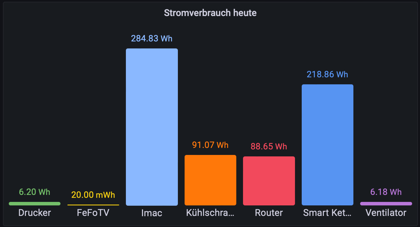 Bildschirm­foto 2023-02-24 um 17.31.18.png