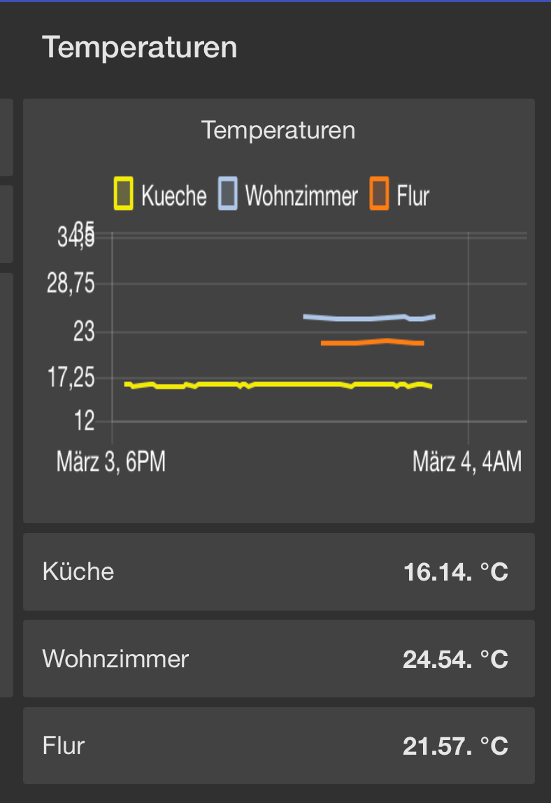 Bildschirm­foto 2023-03-04 um 03.09.33.png