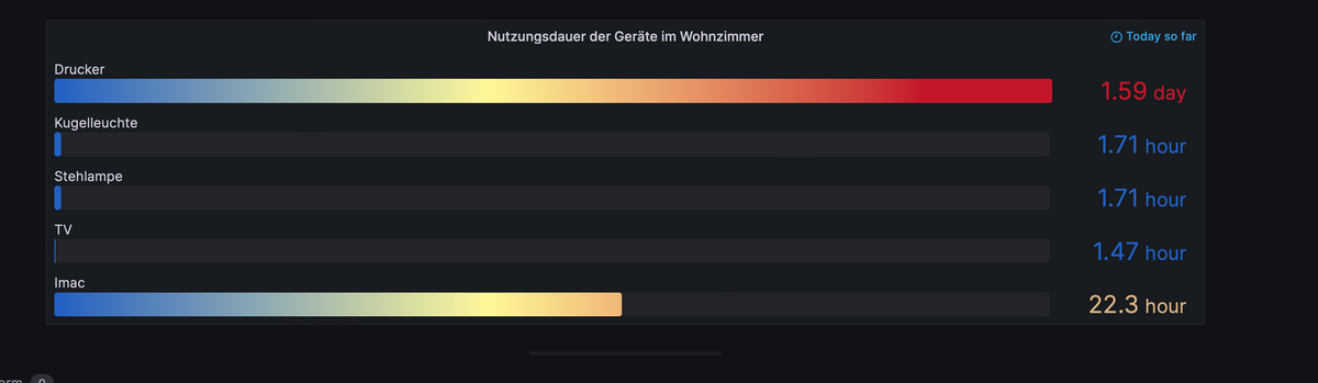 Bildschirm­foto 2023-03-18 um 23.41.50.png