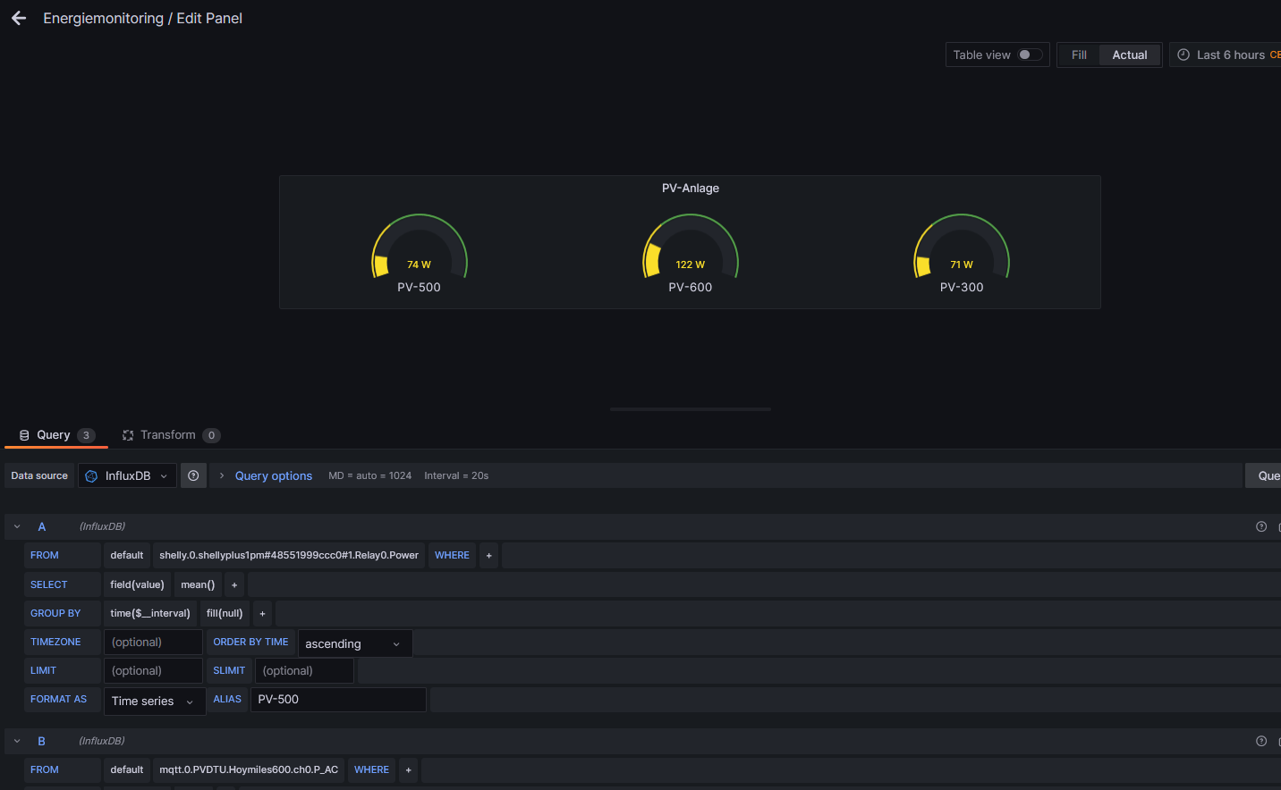 grafana3.PNG