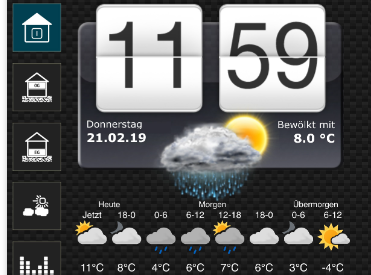 Wetter vis.png