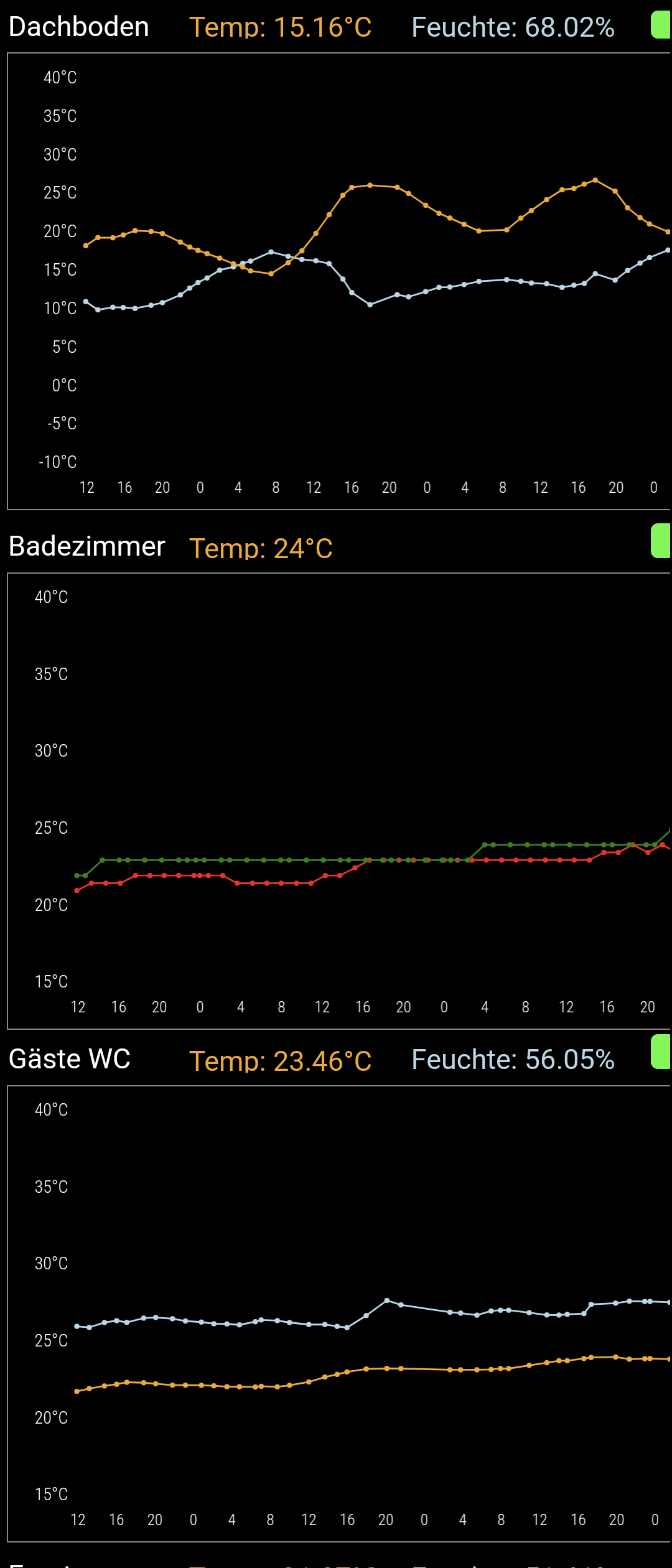 45fc5d29-5f4b-49e5-88fe-7664052cdb4d-grafik.png