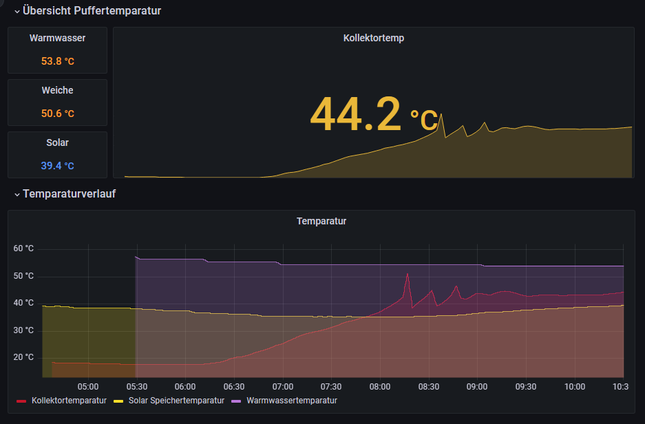 Grafana.png