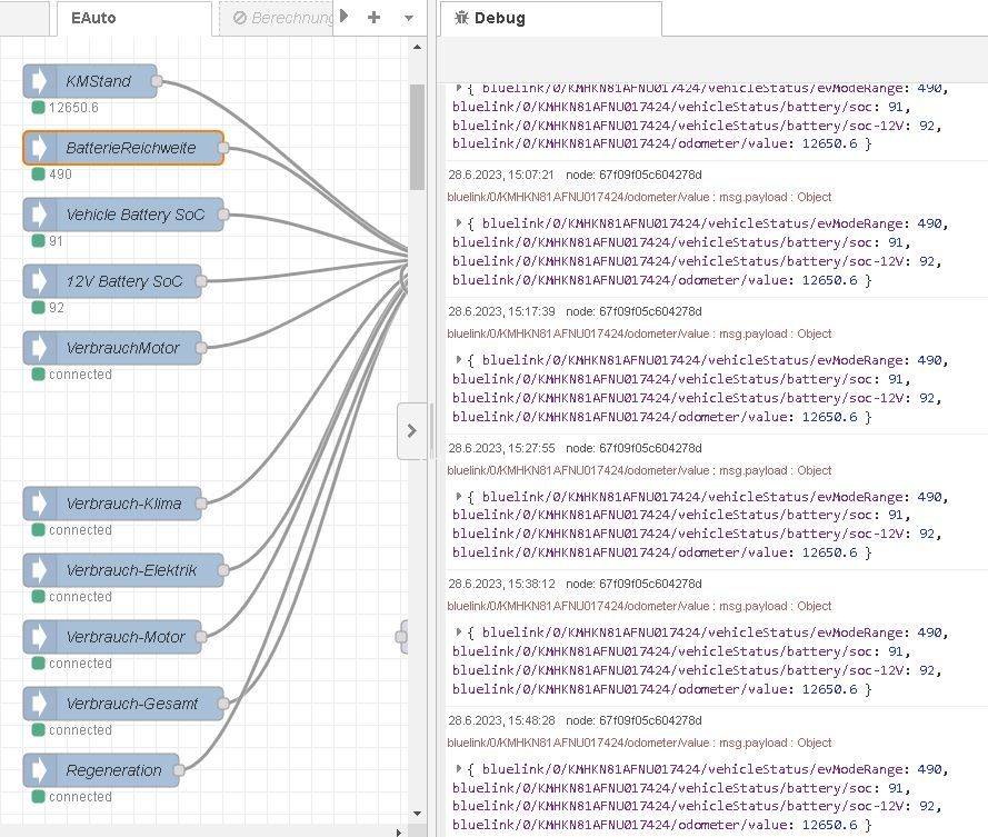 2023-06-28 15_48_48-node-red-0 - raspberrypi.jpg