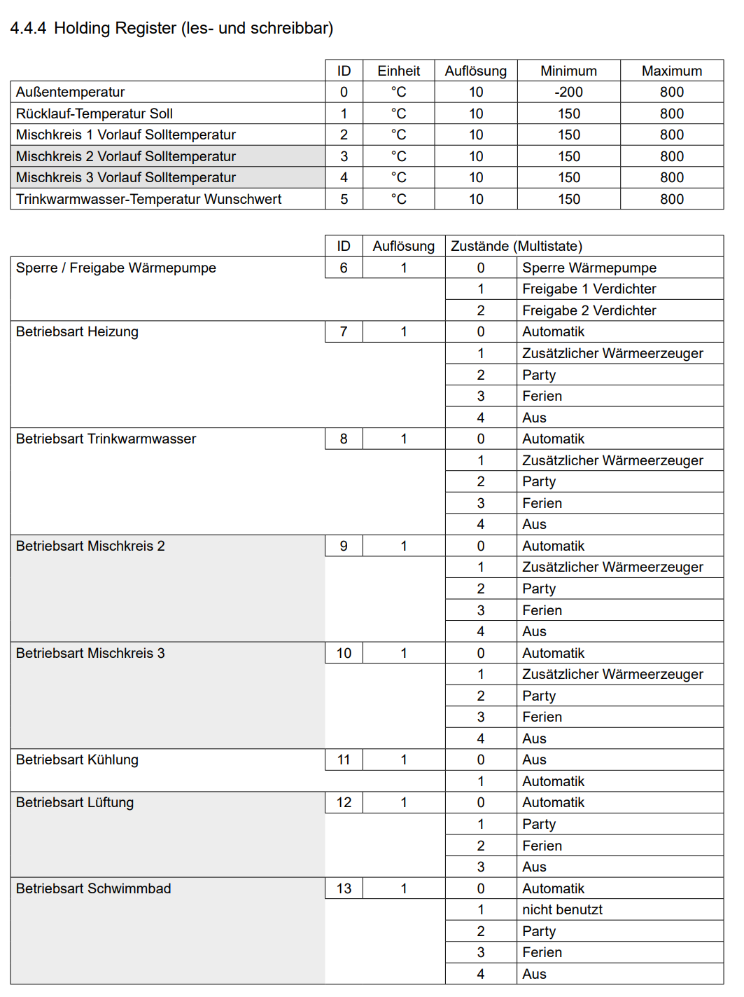 7d7c512c-9e1c-4030-b5f5-972d21c52ff6-image.png