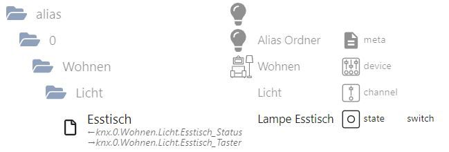 Alias_KNX.JPG