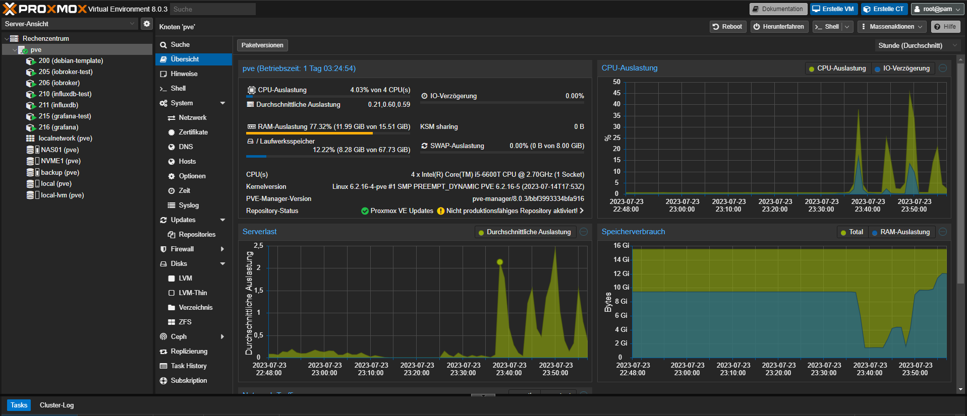 container_on_nvme_zfs.png