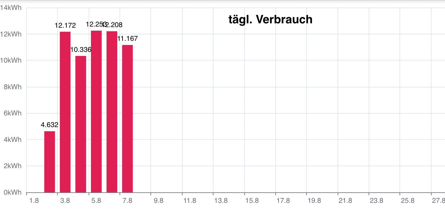 Bildschirmfoto 2023-08-06 um 21.17.22.png