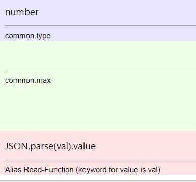 Alias_parsevalue.JPG