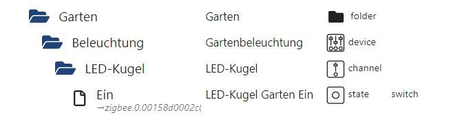 Alias0_Garten_LED-Kugel.JPG