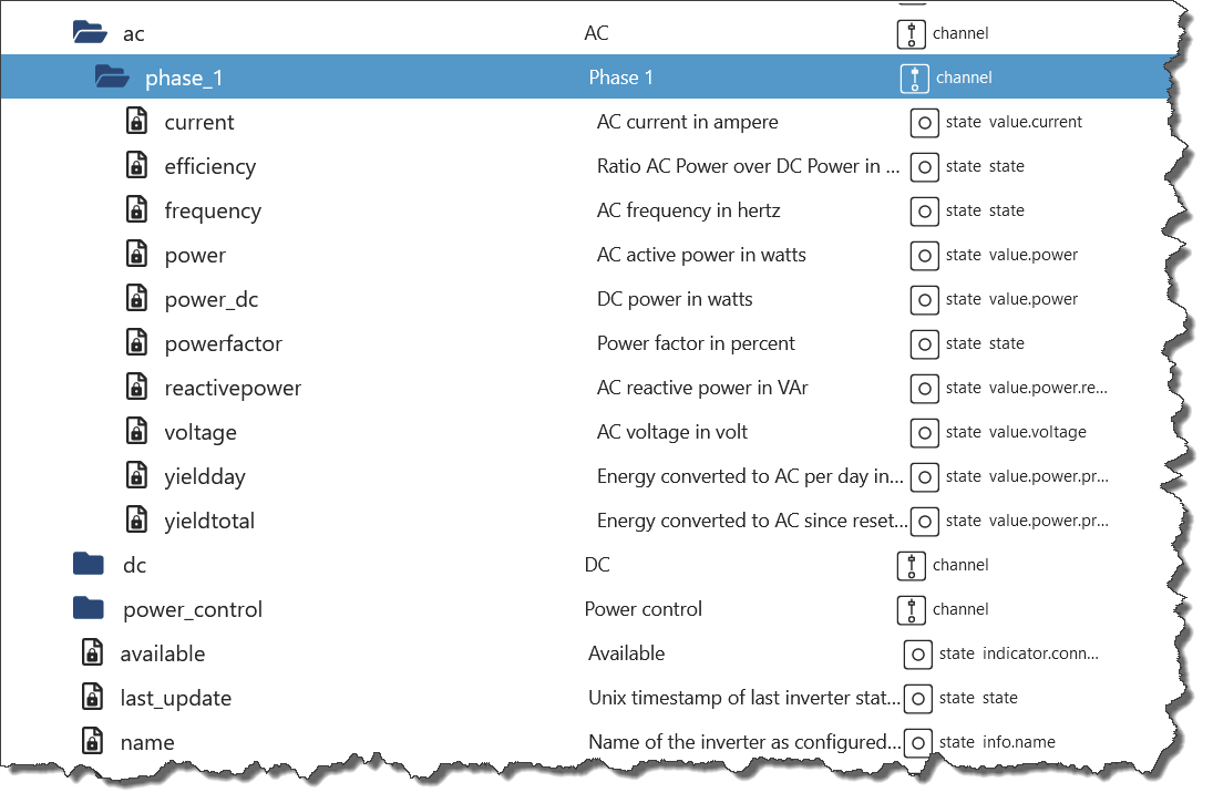 ac6c4f68-7c62-4191-8a20-2e791069e39b-grafik.png