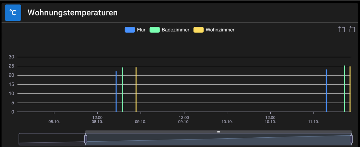 Bildschirmfoto 2023-10-13 um 15.13.55.png