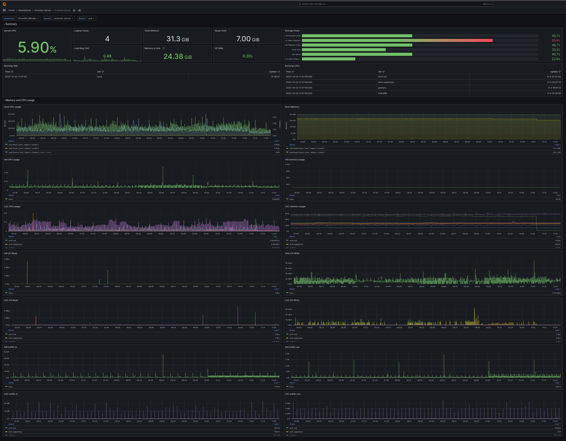 f4e9a184-03a0-49a6-abb4-0854ef9dac8b-grafik.png