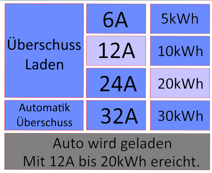 701ed15c-a773-4c76-ba78-71a8cff1650c-grafik.png