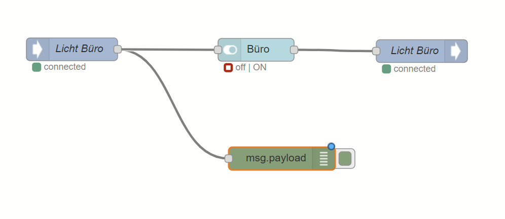 Nodered