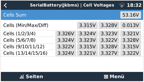 RemoteConsole_CellVoltage.png