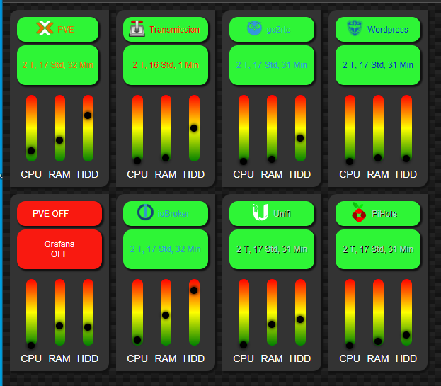 ProxMoxStatus3.png