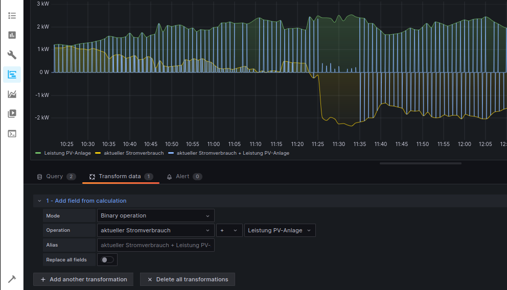 grafana II.png