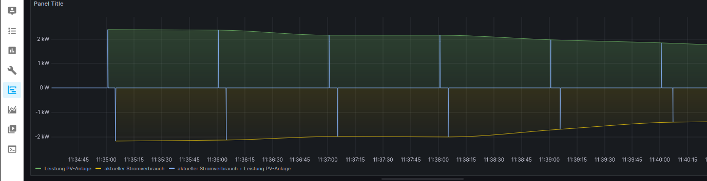 grafana III.png