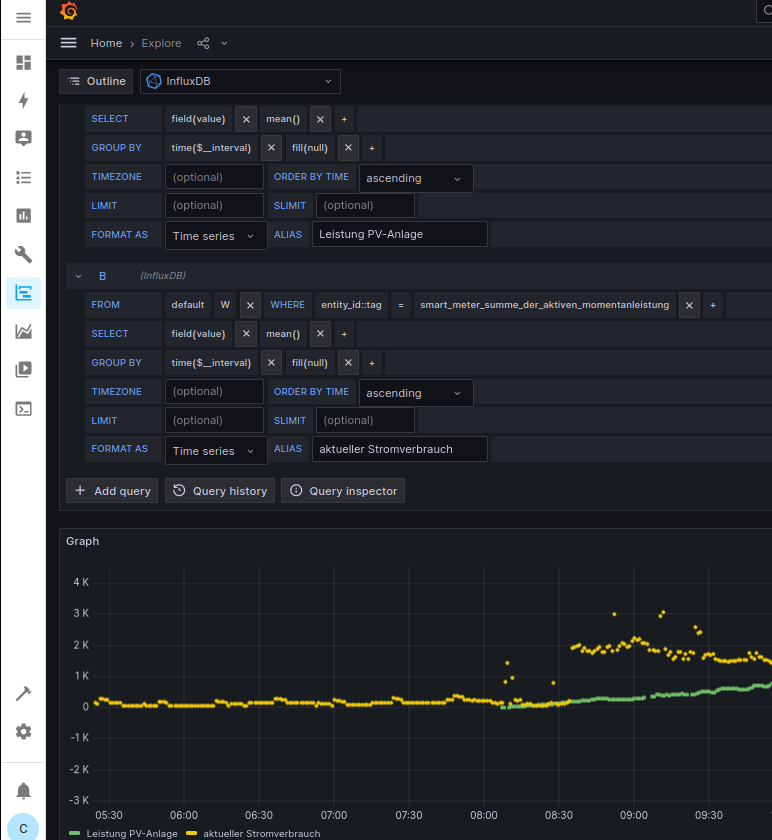 grafana VI.png