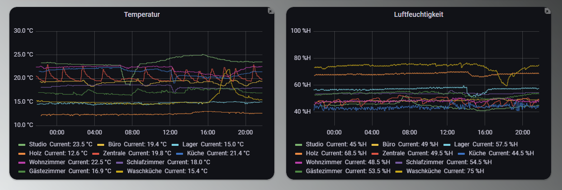 b690ba84-4507-46af-8feb-24f546ee4f7e-grafik.png