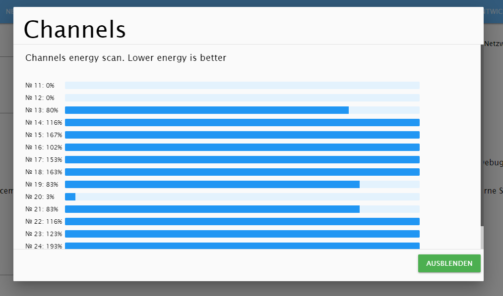 Zigbee Kanal.png