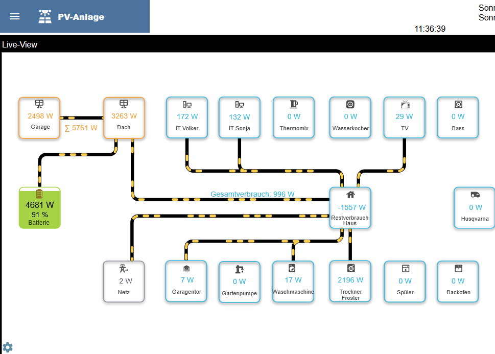 4ab2ac59-1cac-4e0d-b2dd-8933f598caca-grafik.png