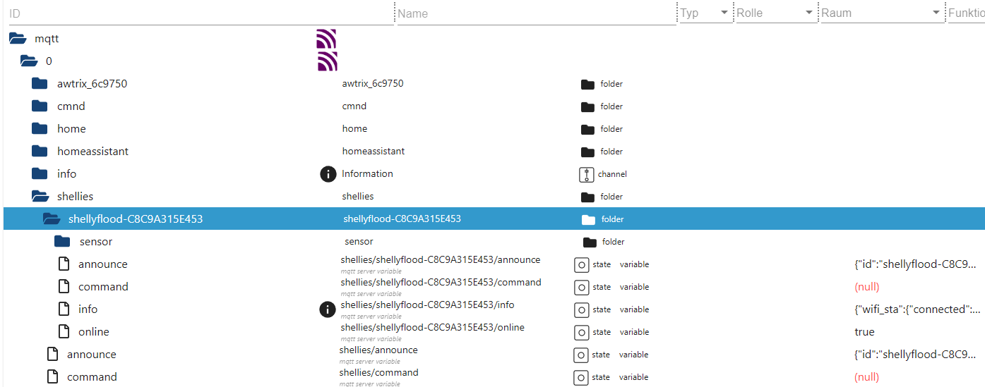 iob shellyflood mqtt.PNG