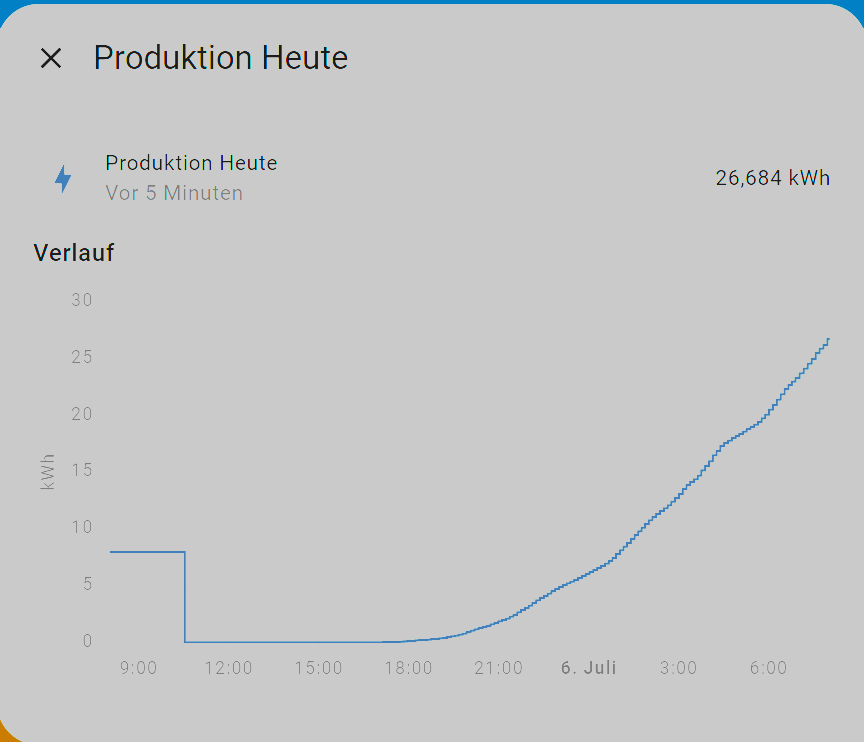 vorNeustart.png