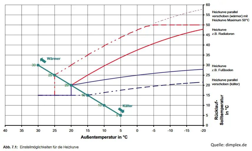 heizkurve.jpg