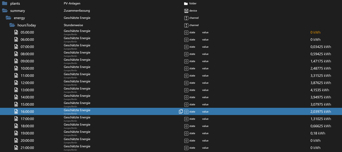 hours today.png