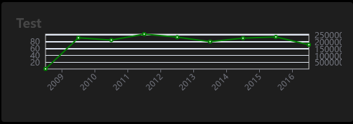 widget_general_chart.png