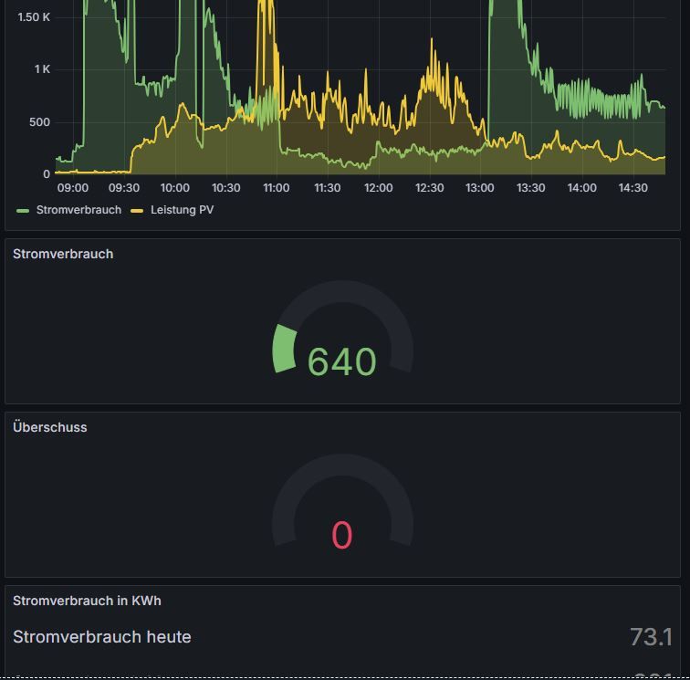 grafana2.JPG