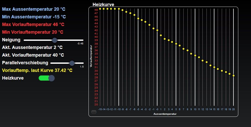 Heizkurve.jpg