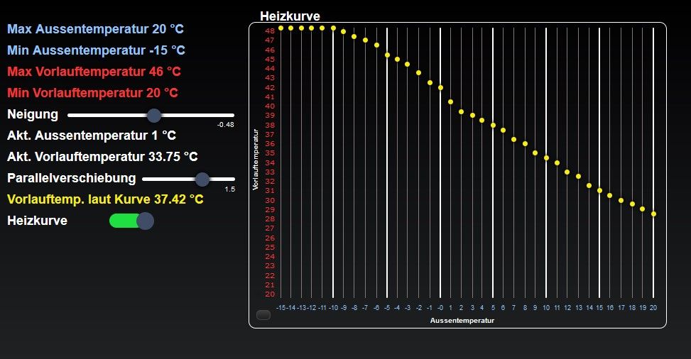 Heizkurve.jpg