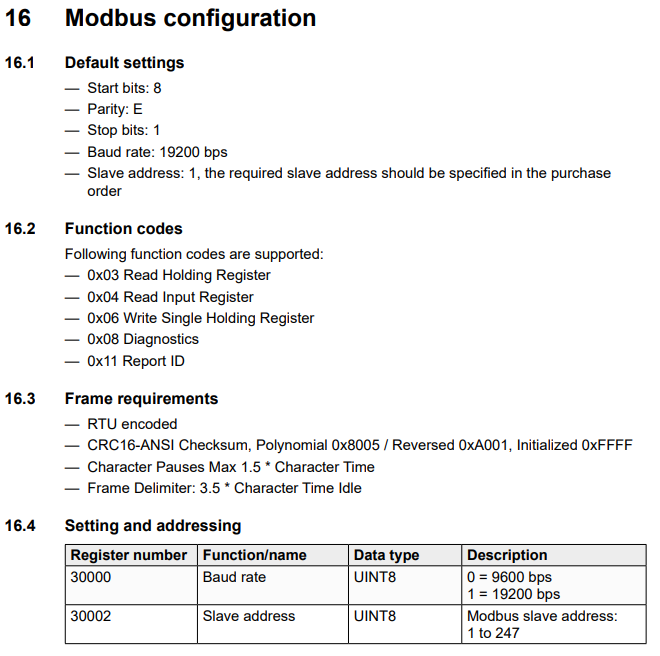 Meltem_Modbus_BasicSettings.png