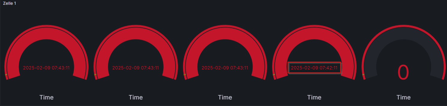 grafana I.png