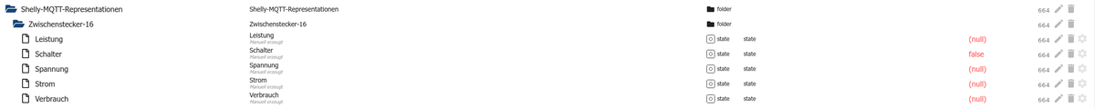 Shelly-MQTT-Represäntationen-Objektbaum.png