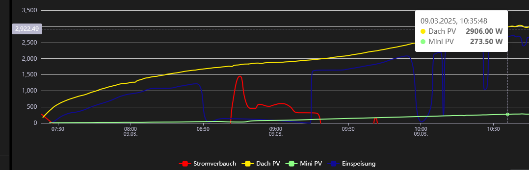 9fc17660-9df3-43c6-b848-7ee9a1d99be2-grafik.png