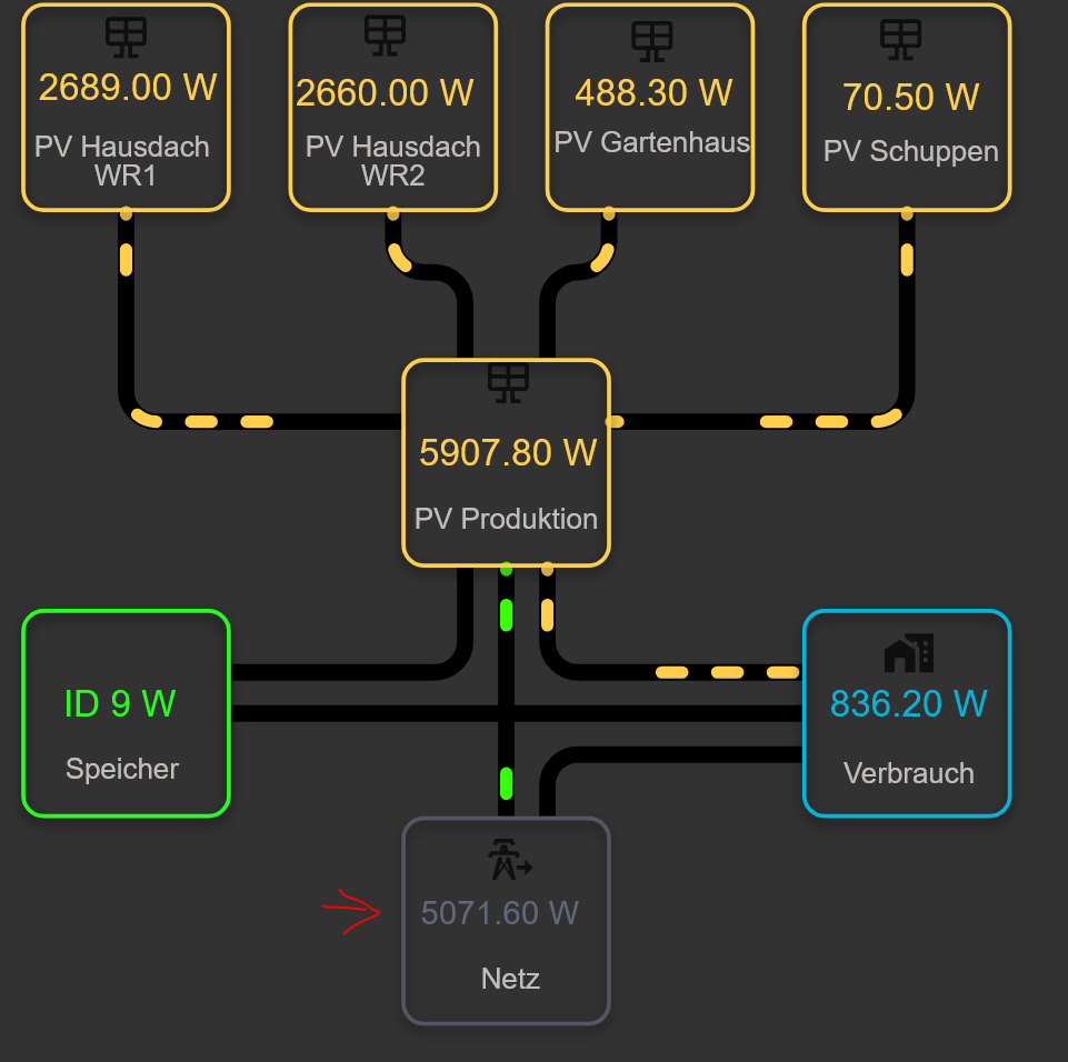 0b6373f7-2633-4fb9-bd5c-eaa148f431e0-grafik.png